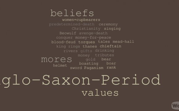 Anglo-Saxon Word Cloud.png