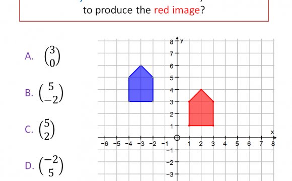 Reflection Diagnostic Question