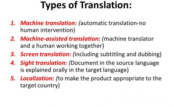 Machine-assisted translation: