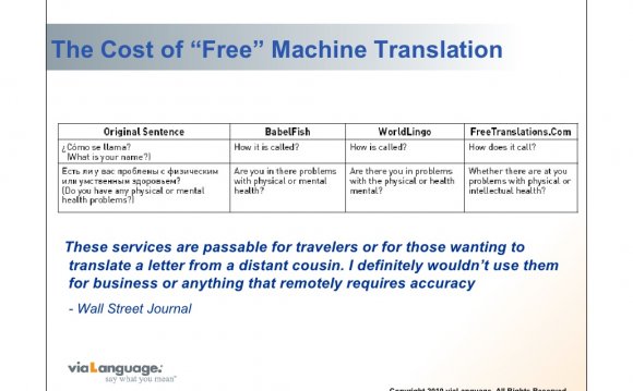 The Cost of “Free” Machine