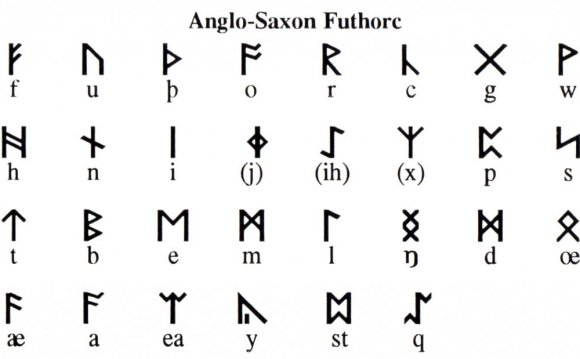 Old English Alphabet Chart