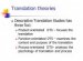 Descriptive translation Studies