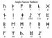 Example of old English words