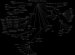 Old English words and meanings list