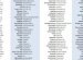 TRANSLATION words