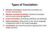 Machine-Assisted translation