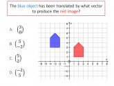 What is Translations in Math?