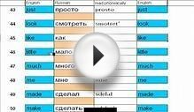i-Teach-u ENGLiSH 44 - top 100 words with Russian translation